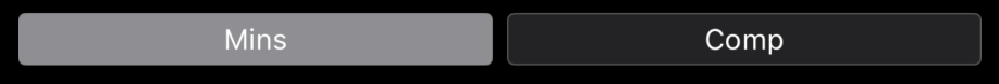 Minutes and completions chart toggle